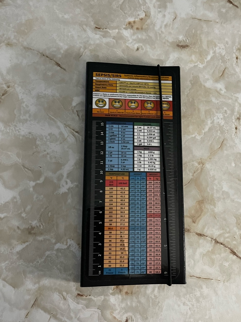 Medical Reference Slide Chart - Multicolor Emergency Guide